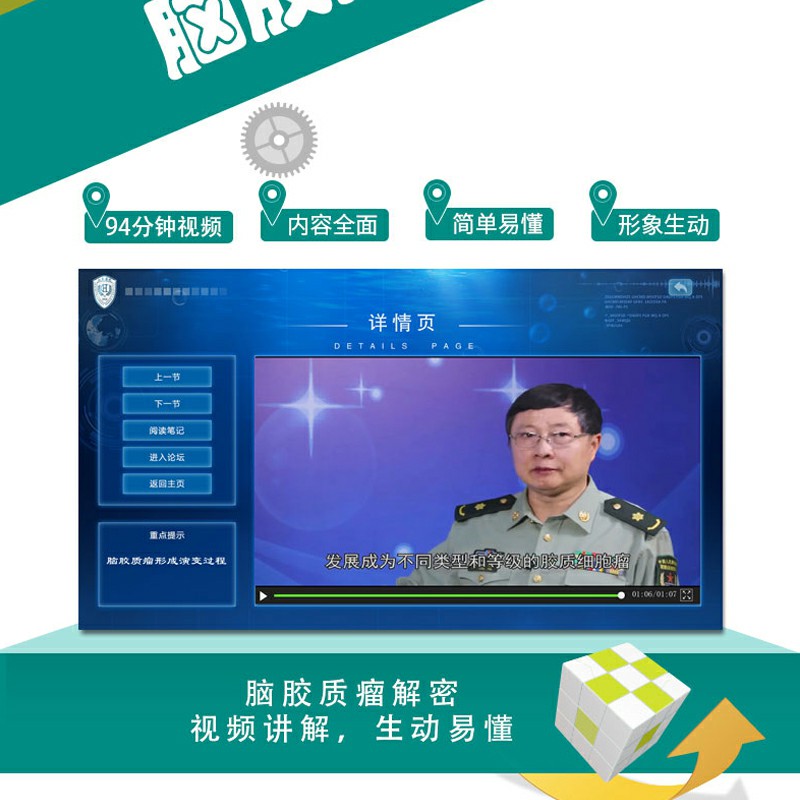 脑胶质瘤图书_傅相平神经外科_脑胶质瘤解密_胶质瘤是怎样形成的