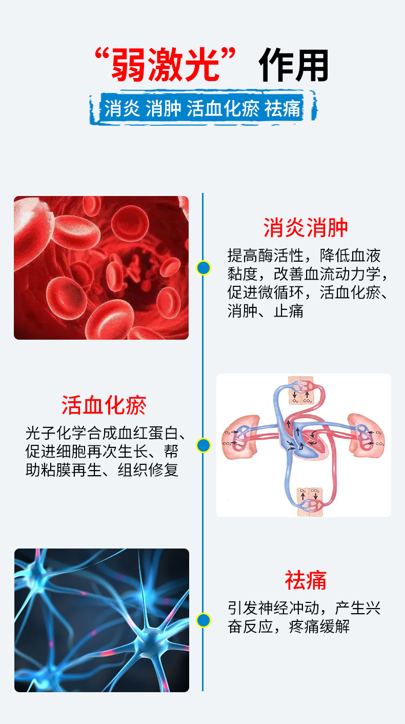 腰肌劳损的主要症状